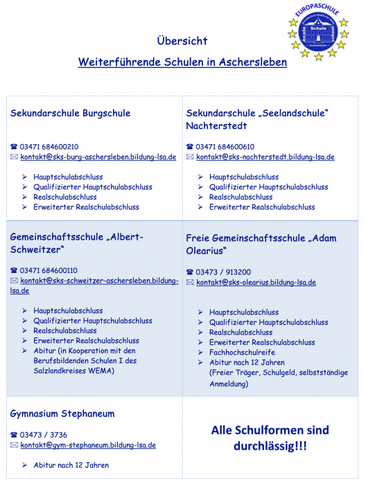 weiterfu_hrende_schulen_aktualisiert.png